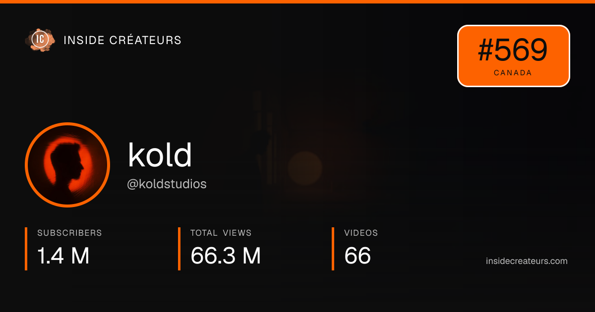 kold stats card