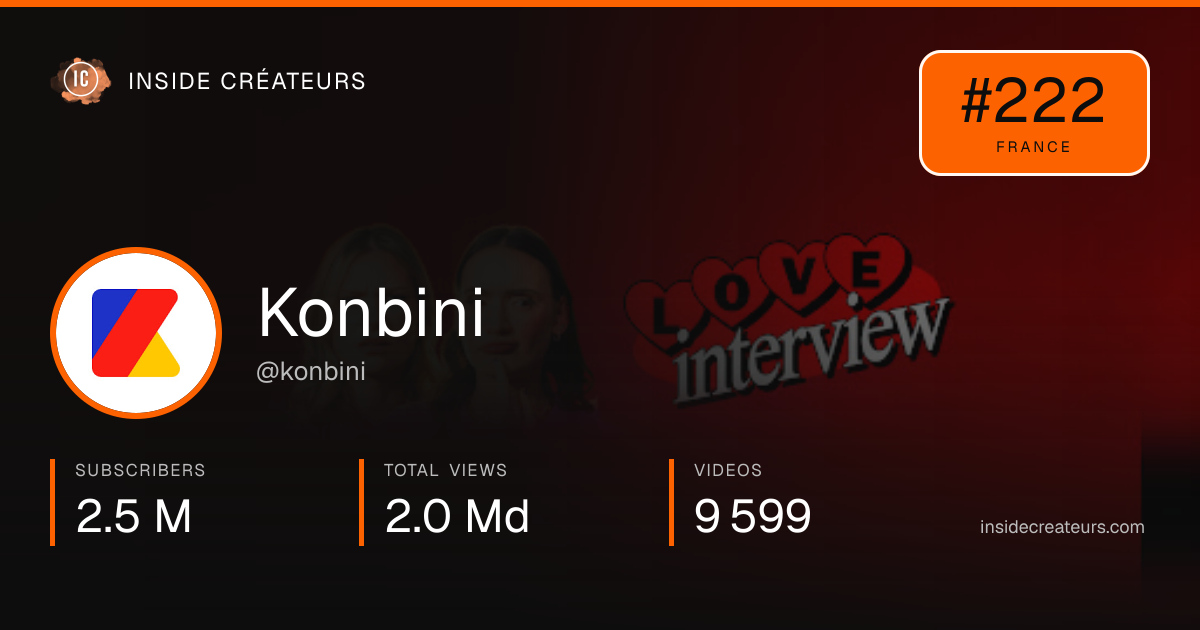 Konbini stats card