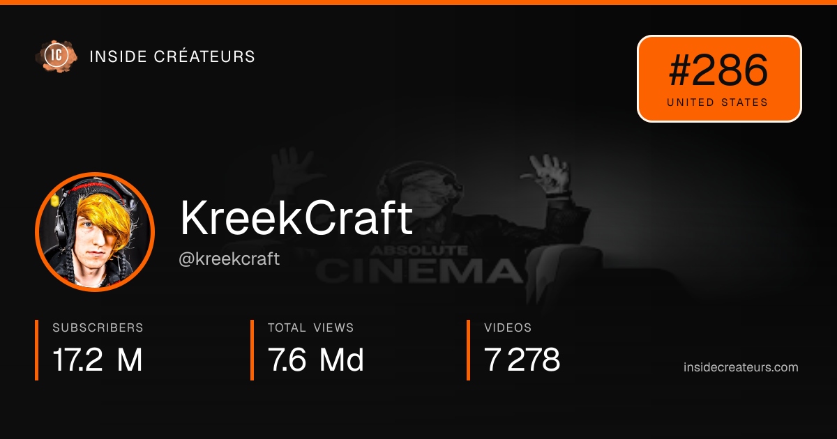 KreekCraft stats card