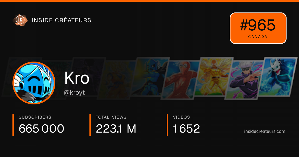 Kro stats card