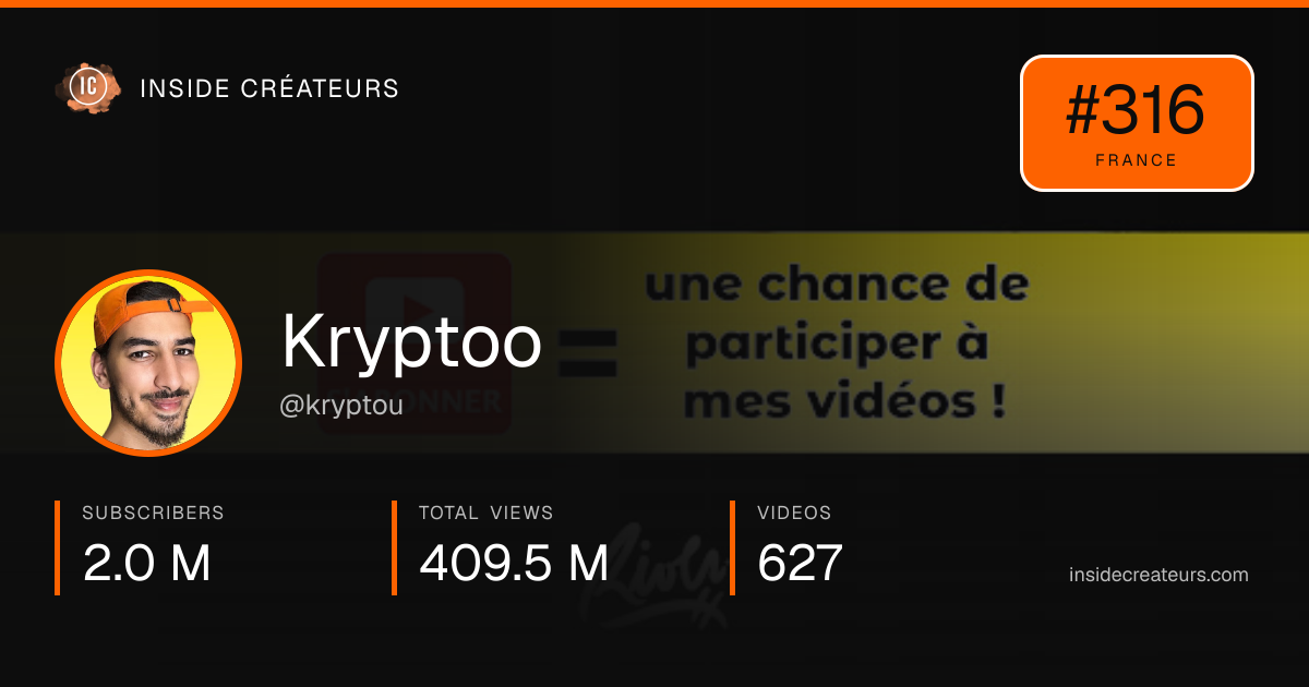 Kryptoo stats card