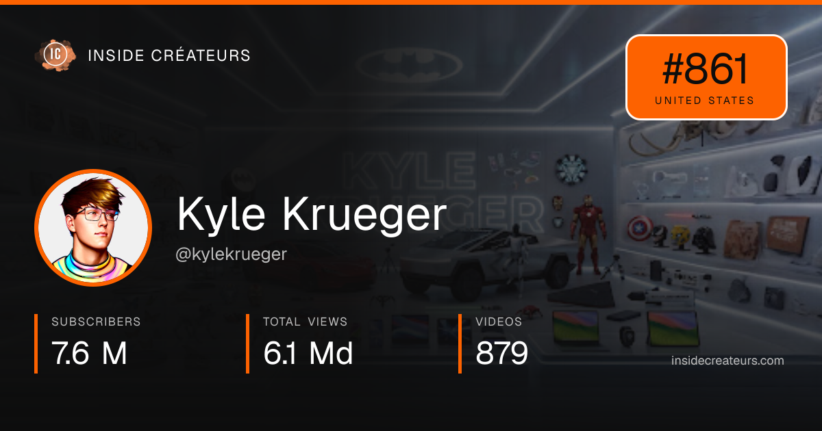 Kyle Krueger stats card