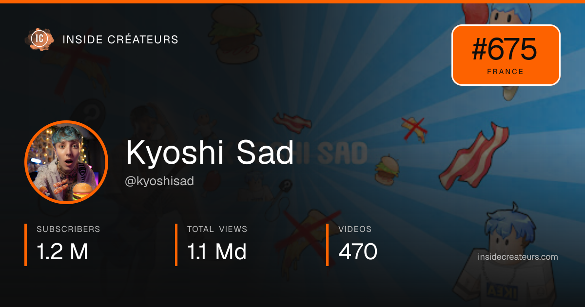 Kyoshi Sad stats card