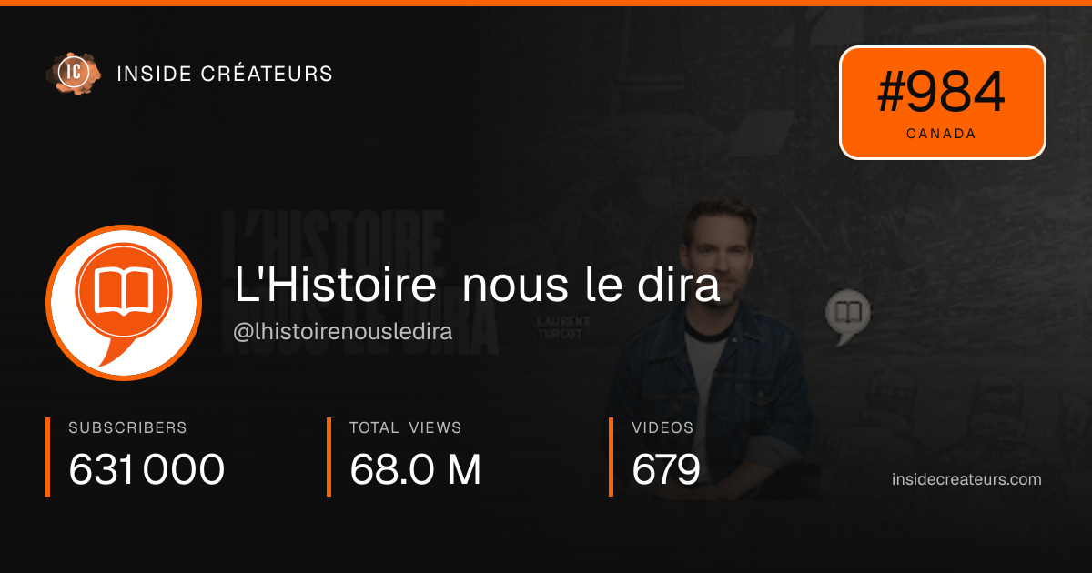 L'Histoire nous le dira stats card