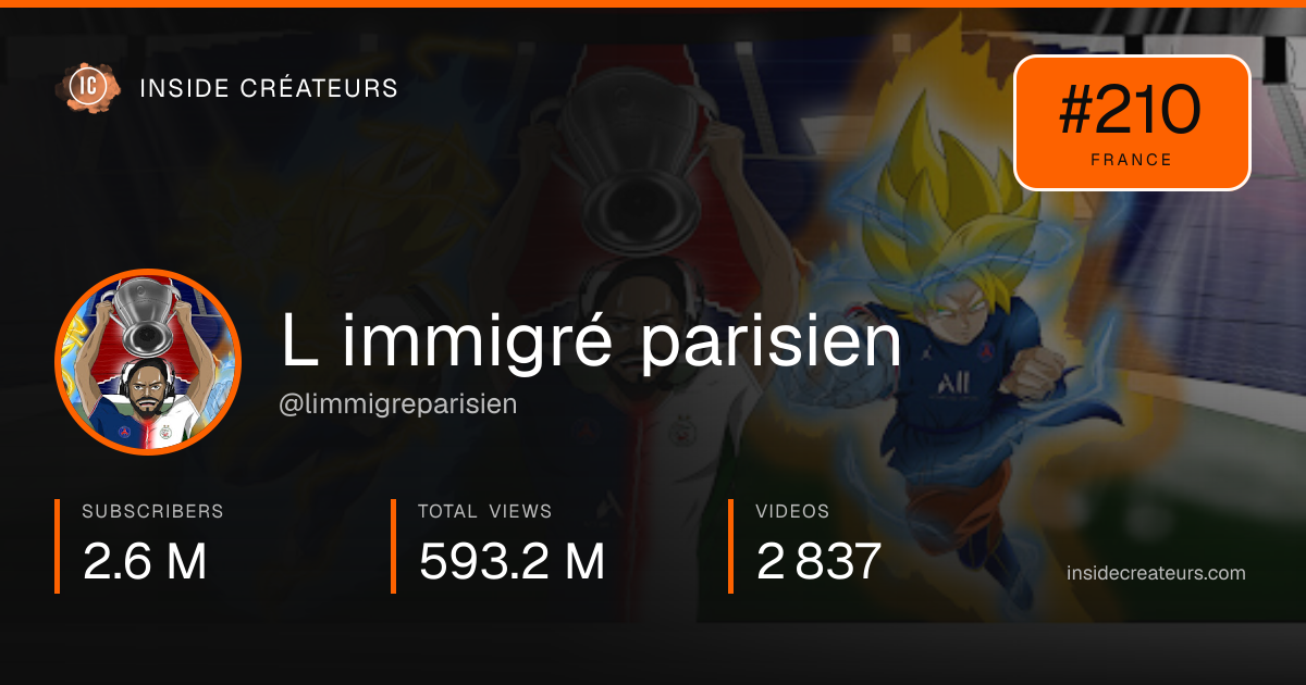 L immigré parisien stats card