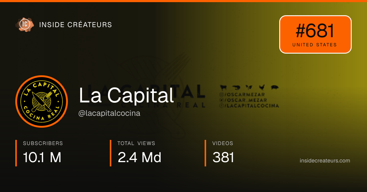 La Capital stats card