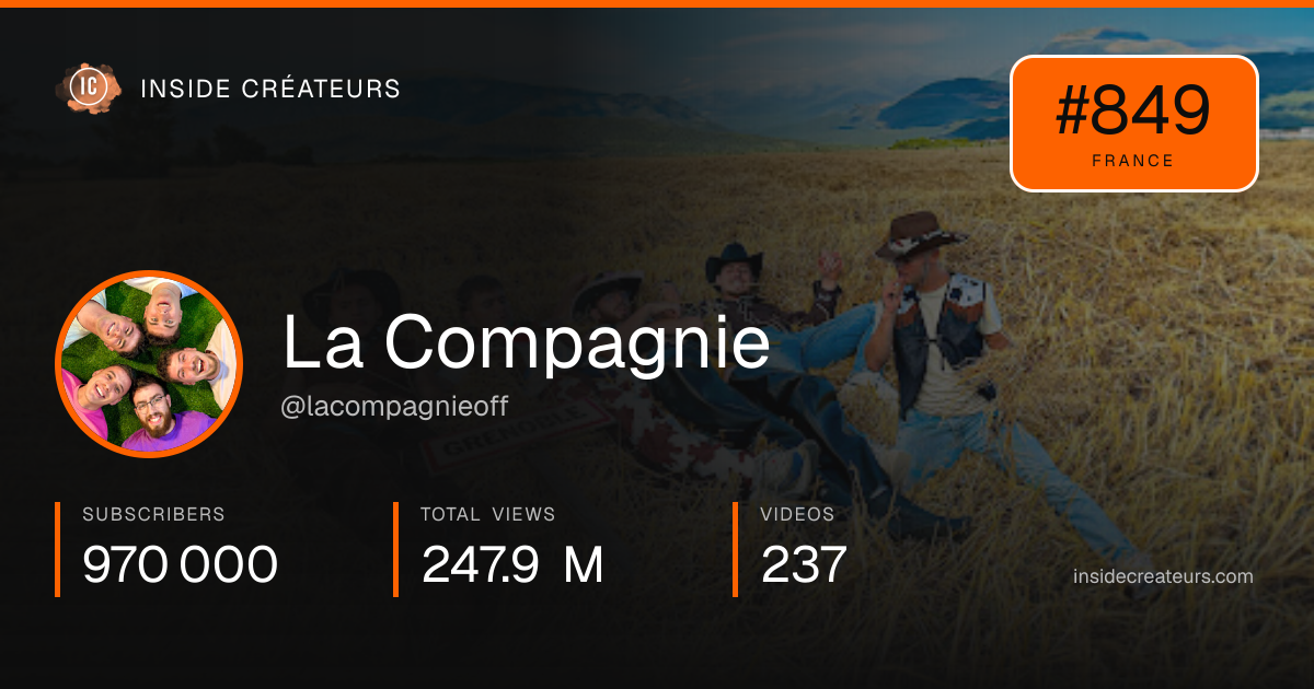 La Compagnie stats card