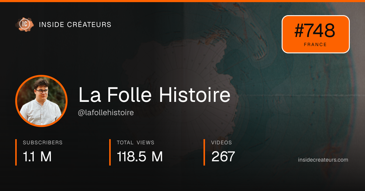 La Folle Histoire stats card