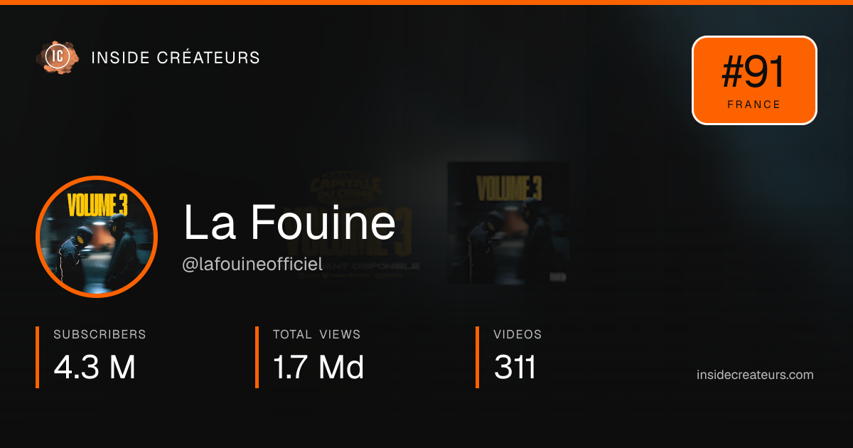 La Fouine stats card