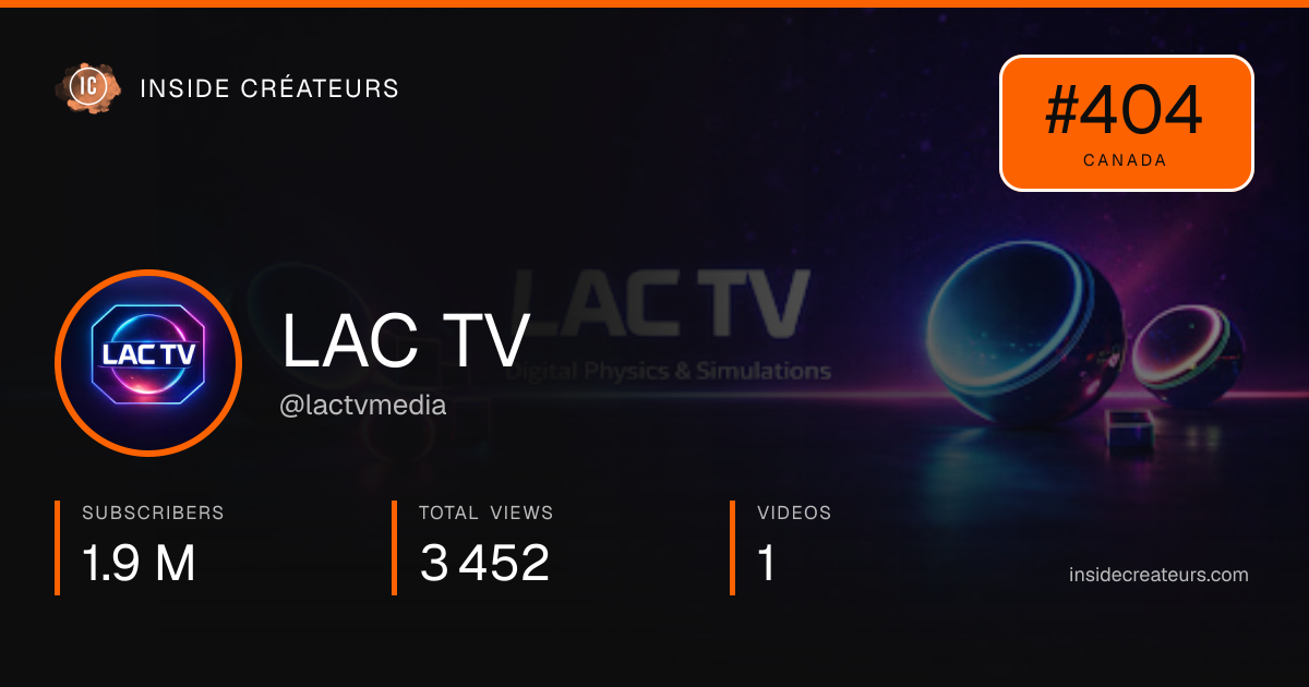 LAC TV stats card