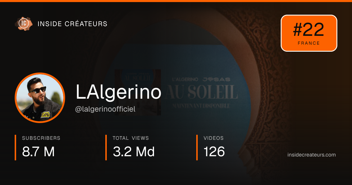 LAlgerino stats card
