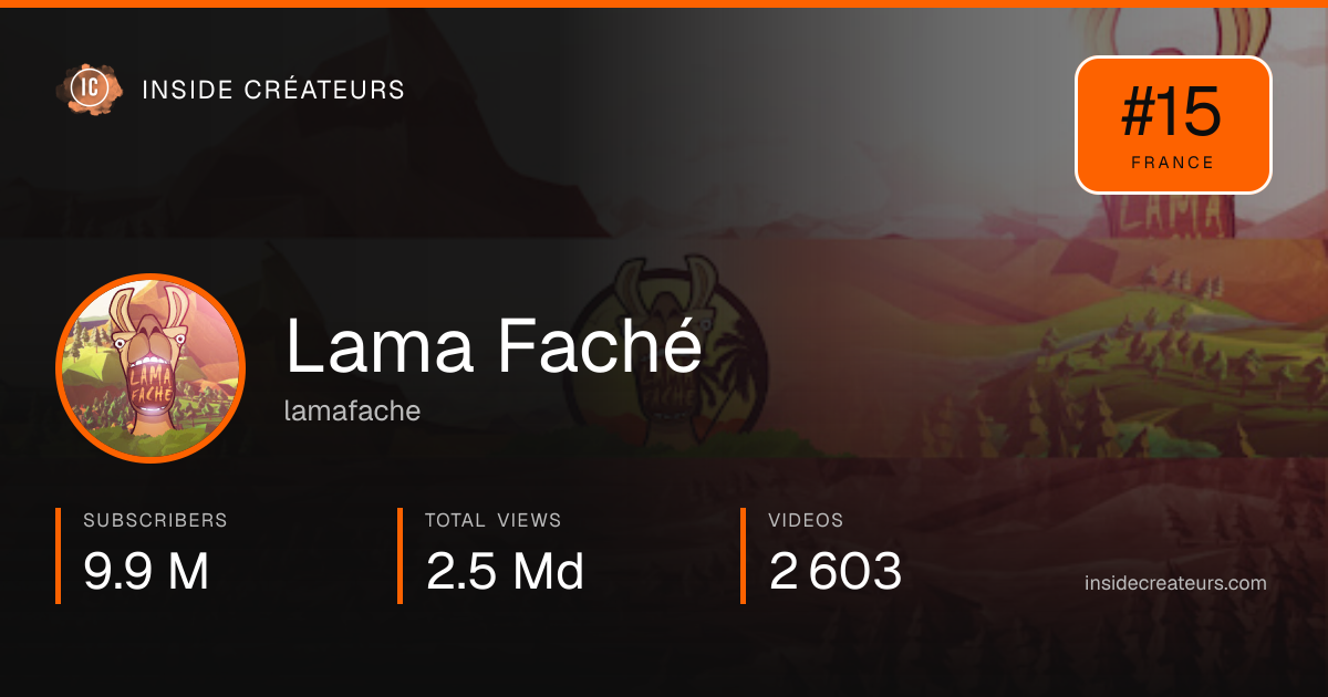 Lama Faché stats card