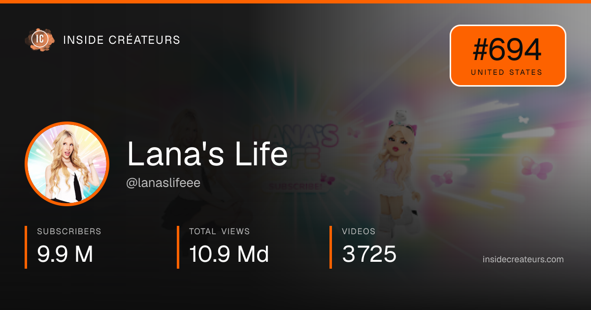 Lana's Life stats card