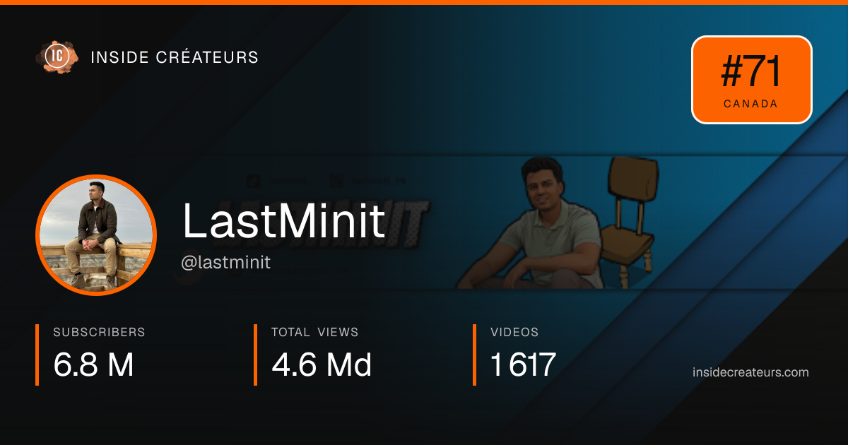 LastMinit stats card