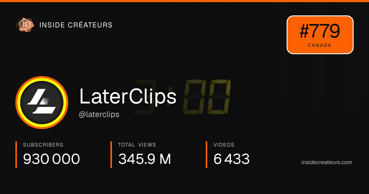 LaterClips stats card