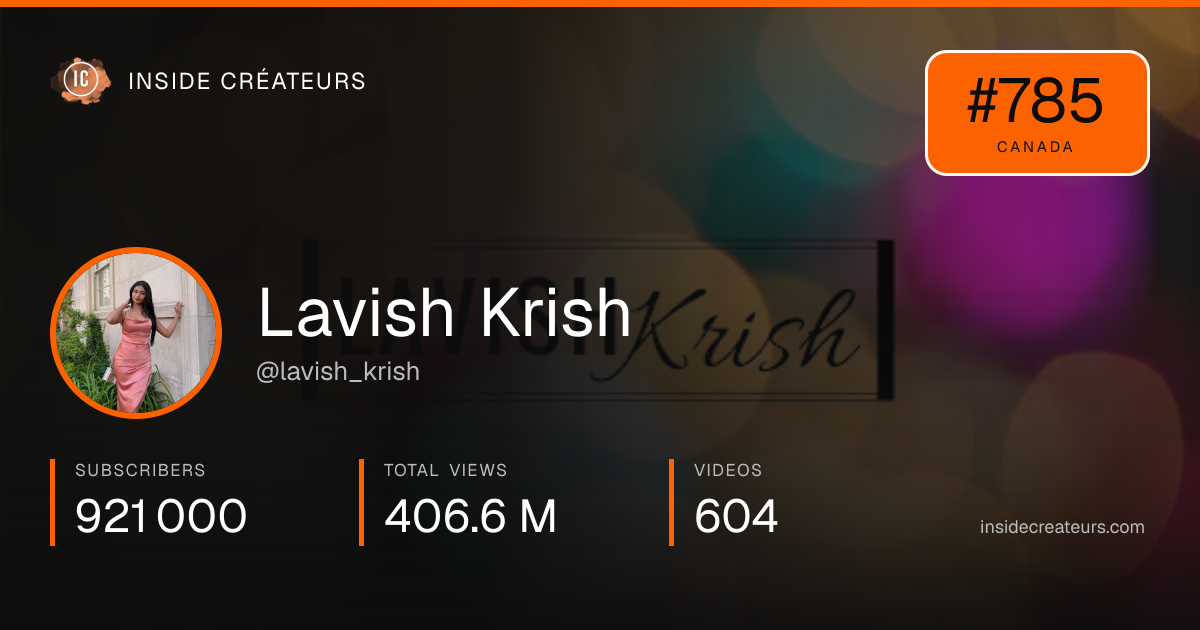 Lavish Krish stats card