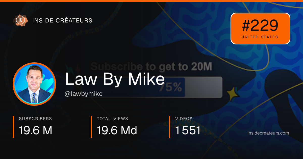 Law By Mike stats card