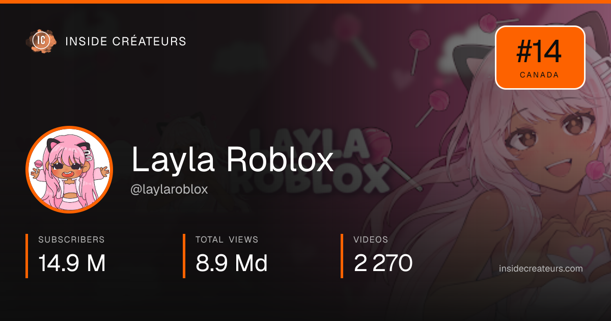 Layla Roblox stats card