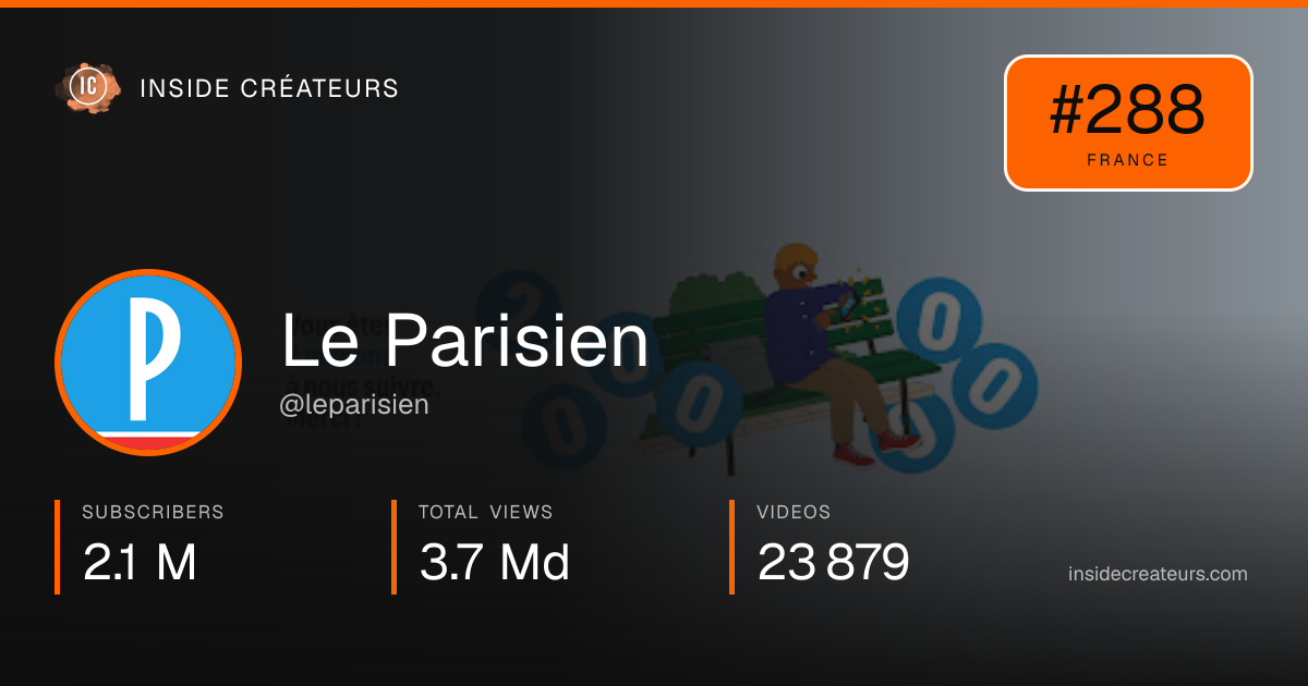 Le Parisien stats card