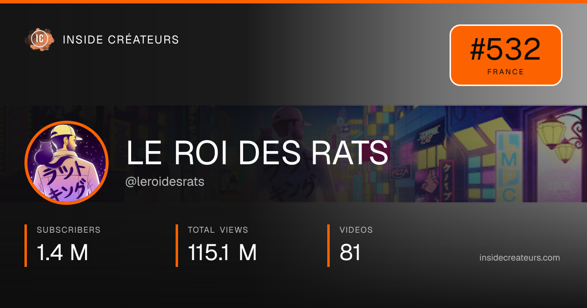 LE ROI DES RATS stats card