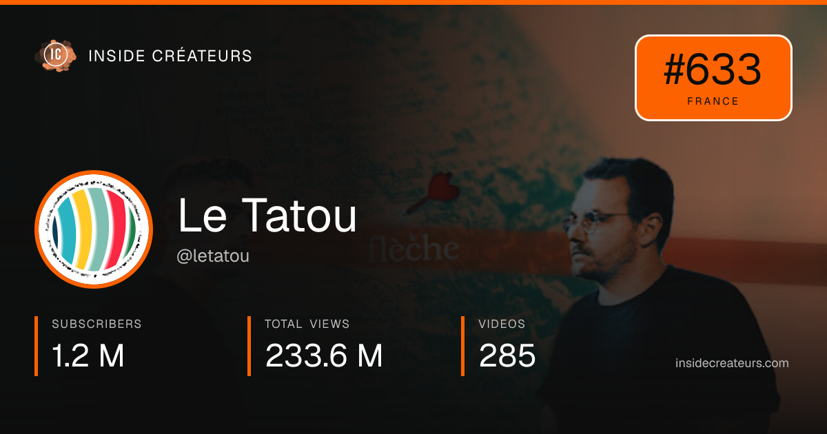 Le Tatou stats card
