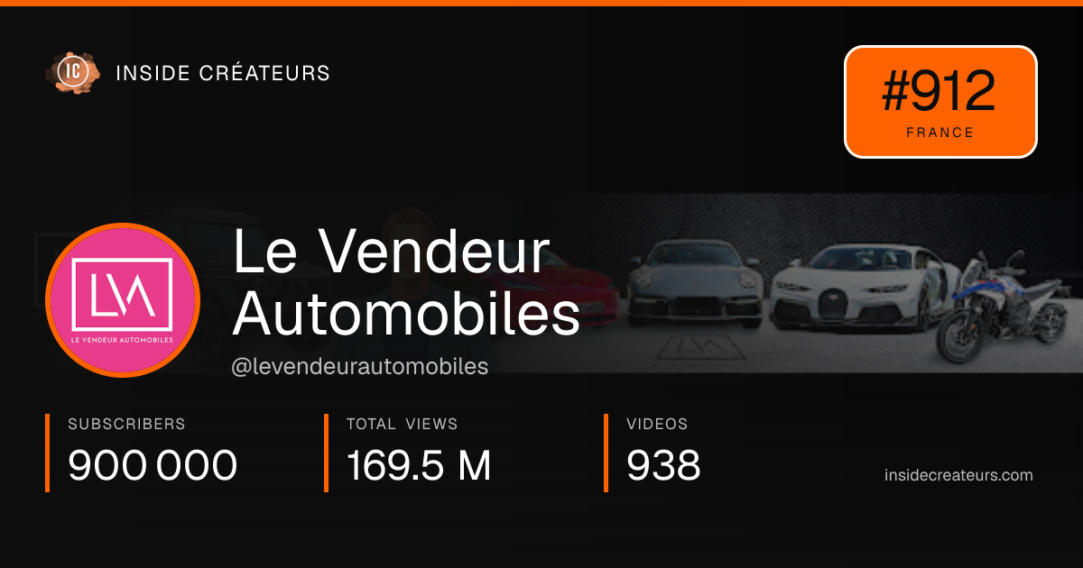 Le Vendeur Automobiles stats card