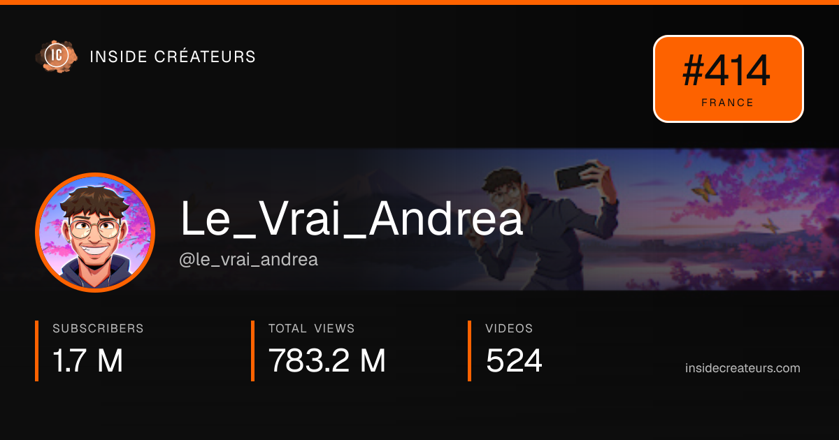 Le_Vrai_Andrea stats card