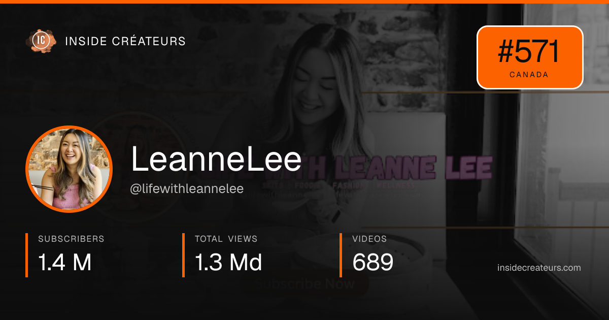 LeanneLee stats card