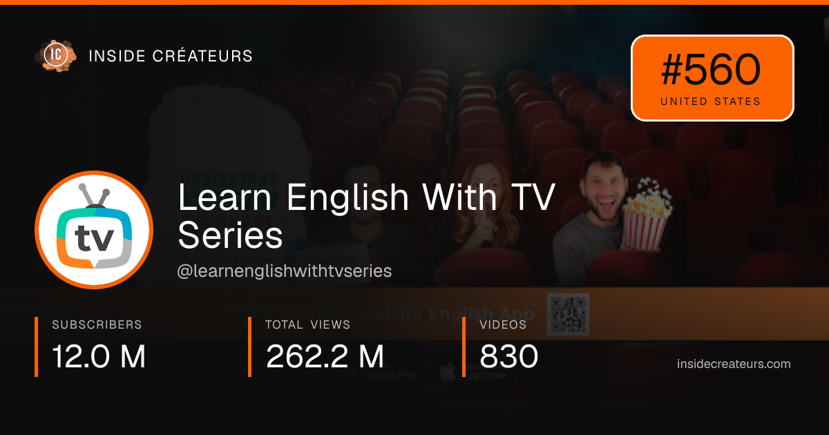 Learn English With TV Series stats card