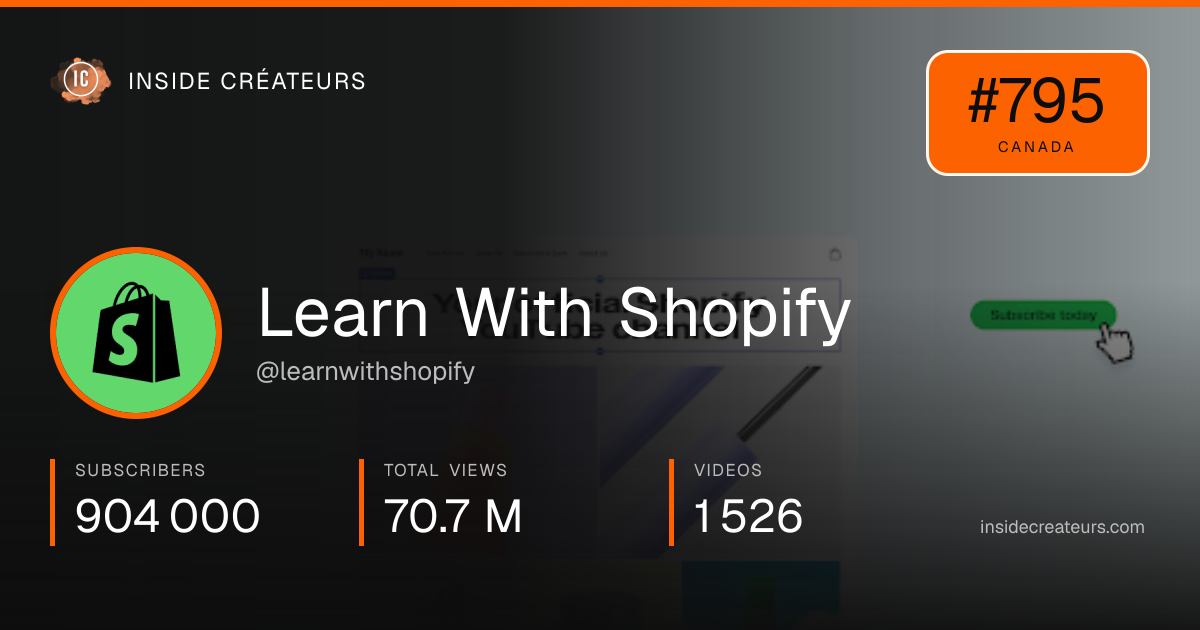 Learn With Shopify stats card