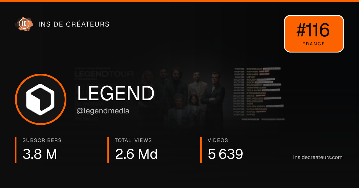 LEGEND stats card