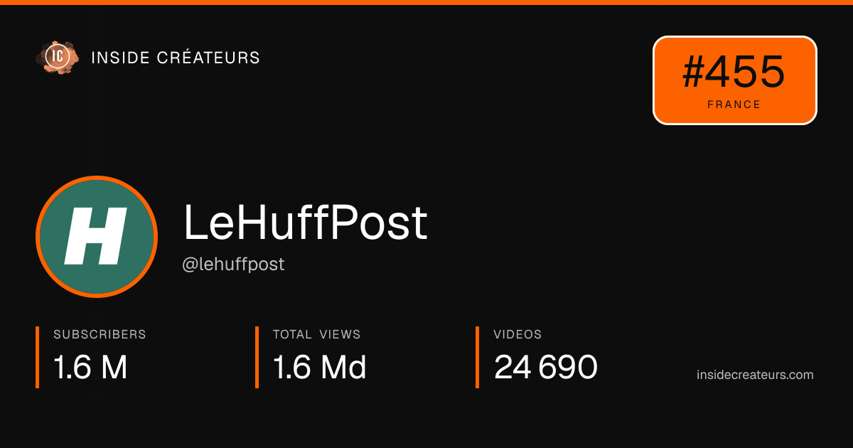 LeHuffPost stats card