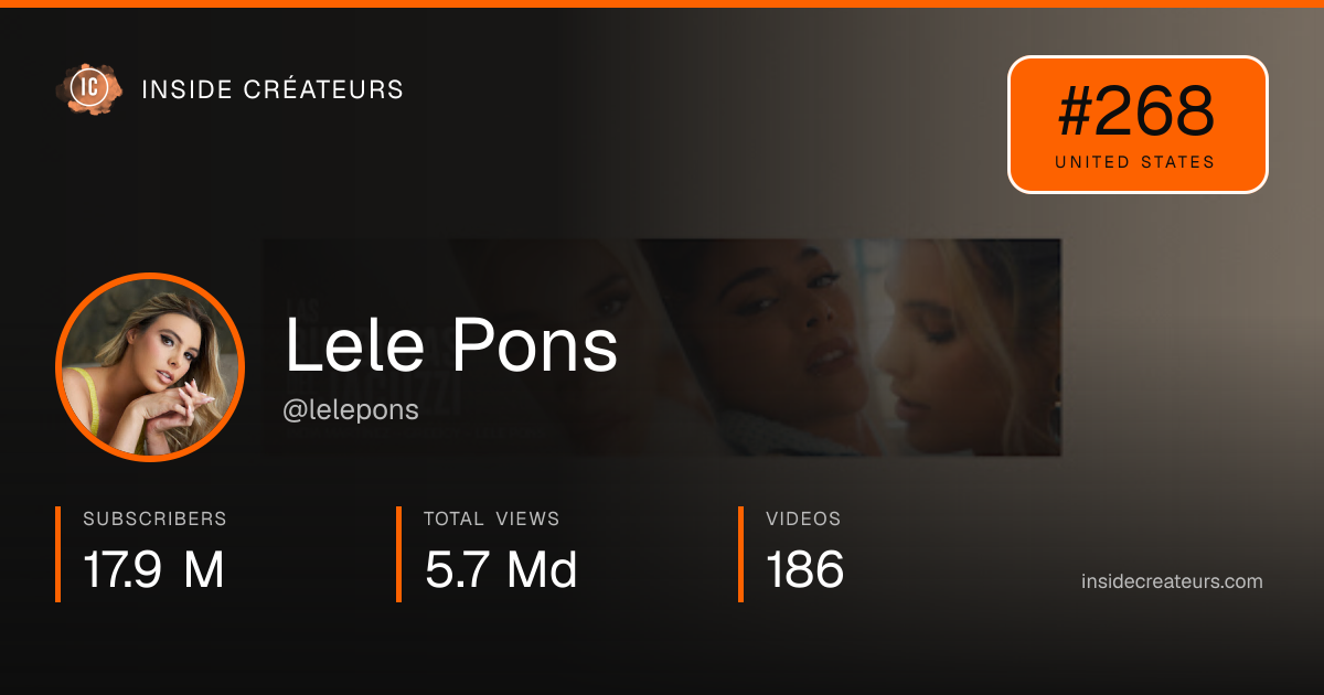 Lele Pons stats card