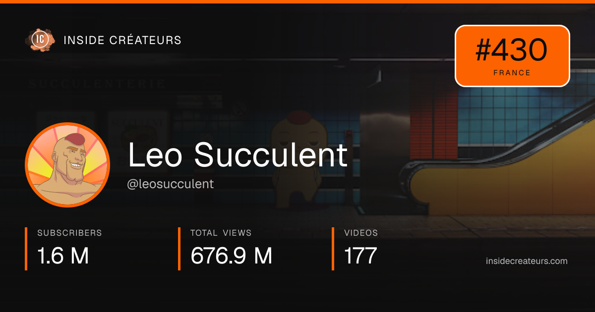 Leo Succulent stats card