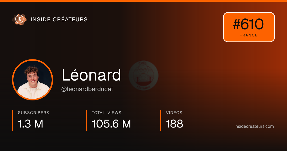 Léonard stats card