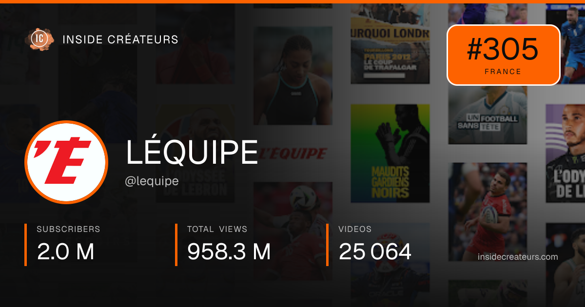 LÉQUIPE stats card
