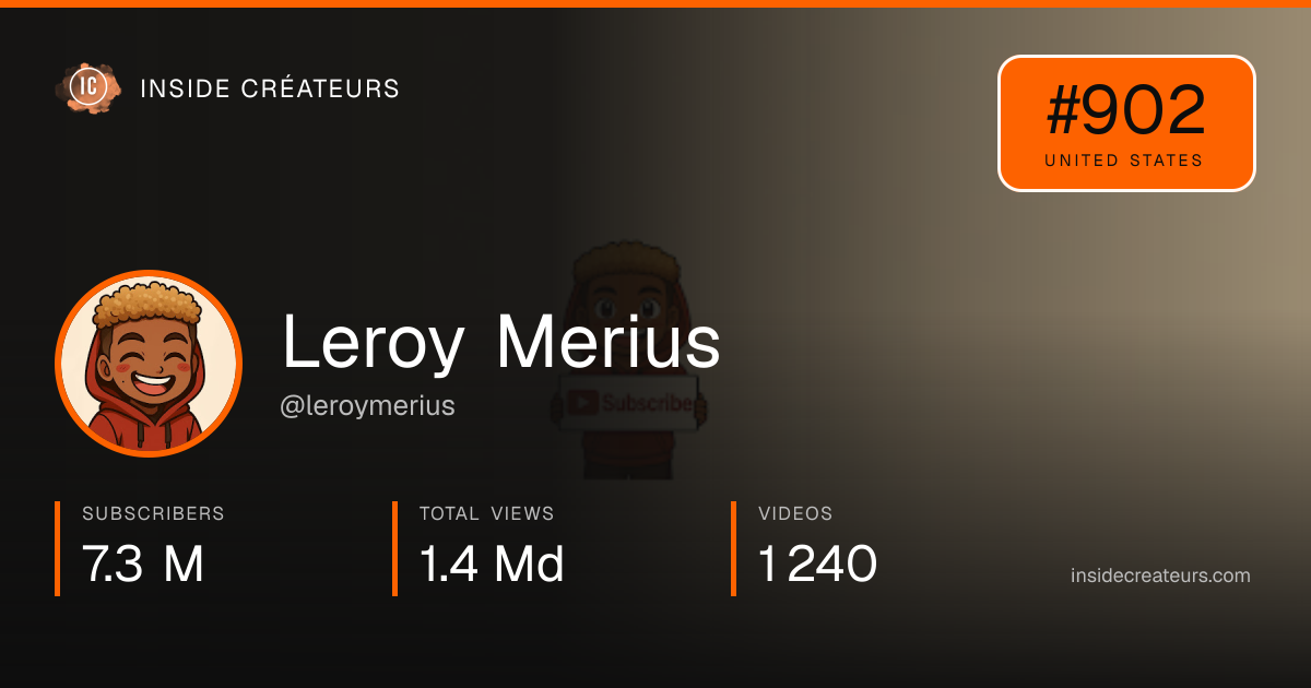 Leroy Merius stats card