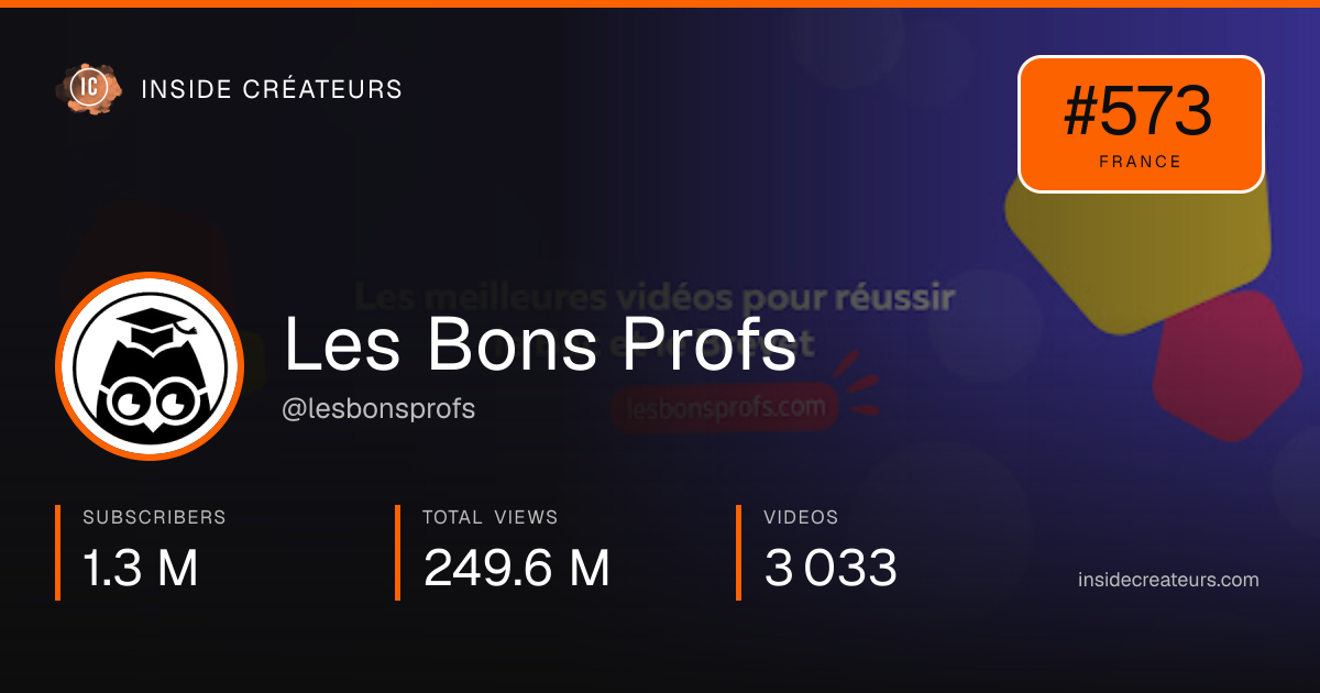 Les Bons Profs stats card