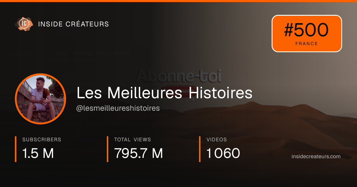 Les Meilleures Histoires stats card