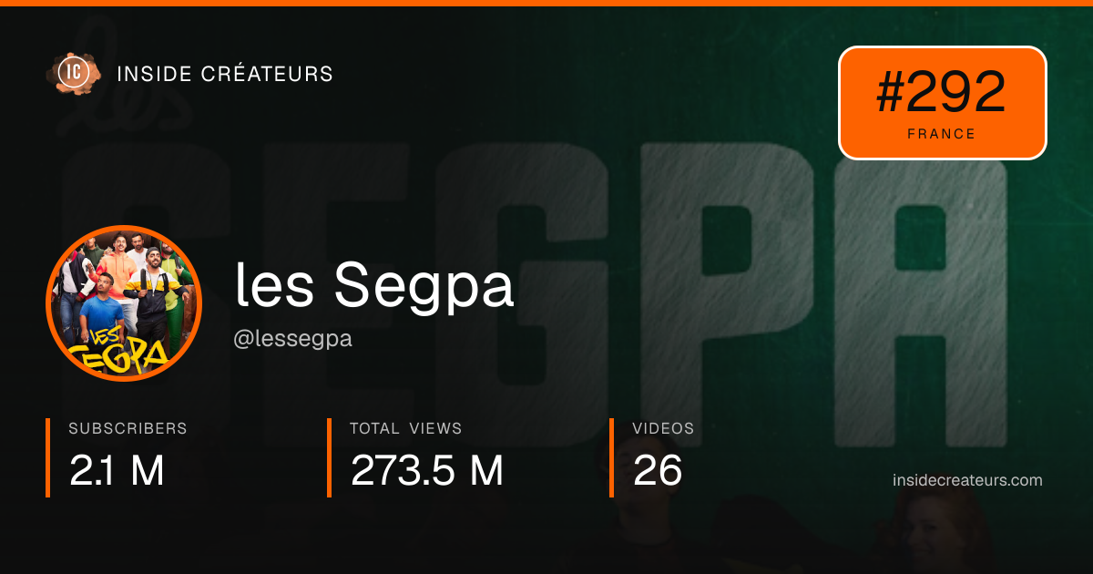 les Segpa stats card