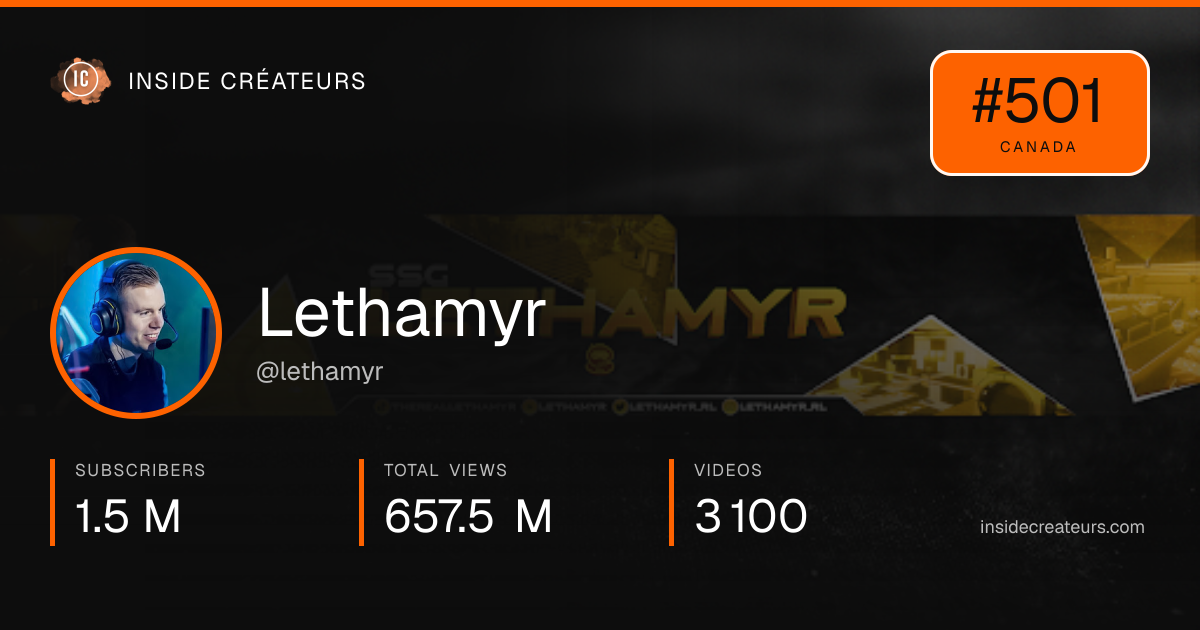 Lethamyr stats card