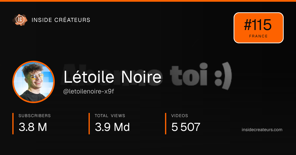 Létoile Noire stats card