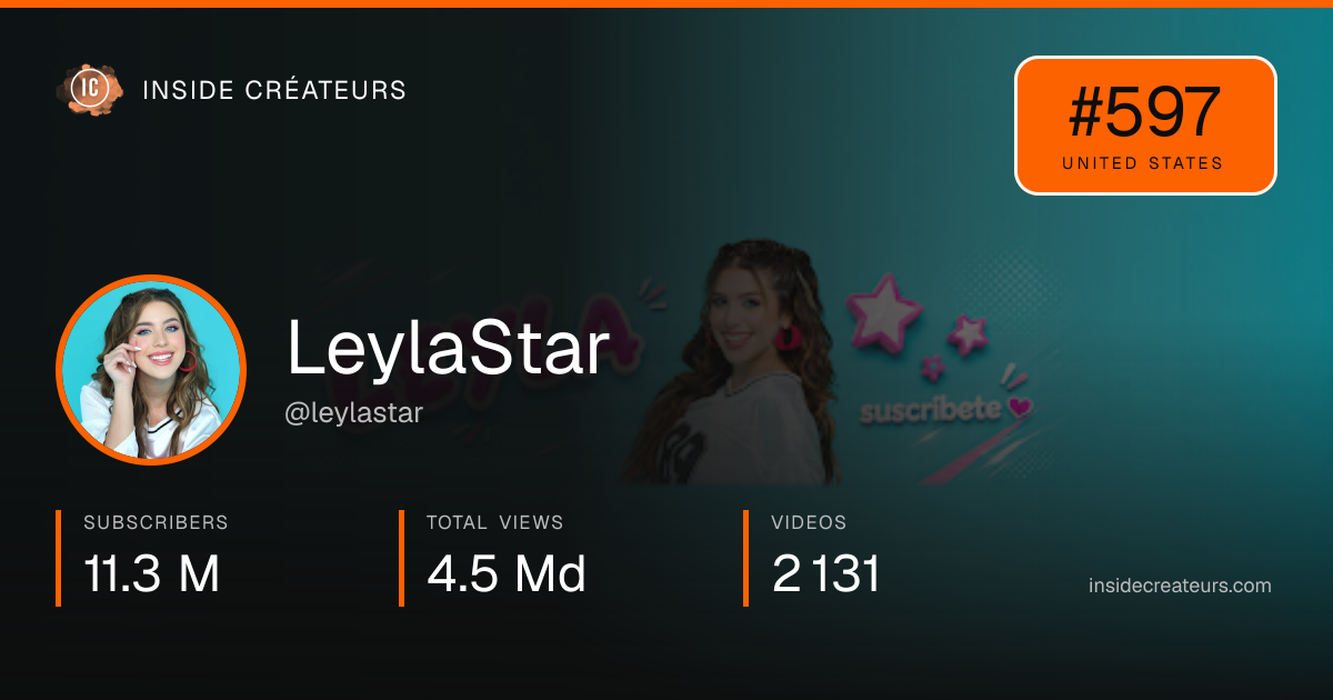 LeylaStar stats card