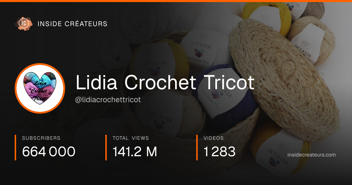 Lidia Crochet Tricot stats card
