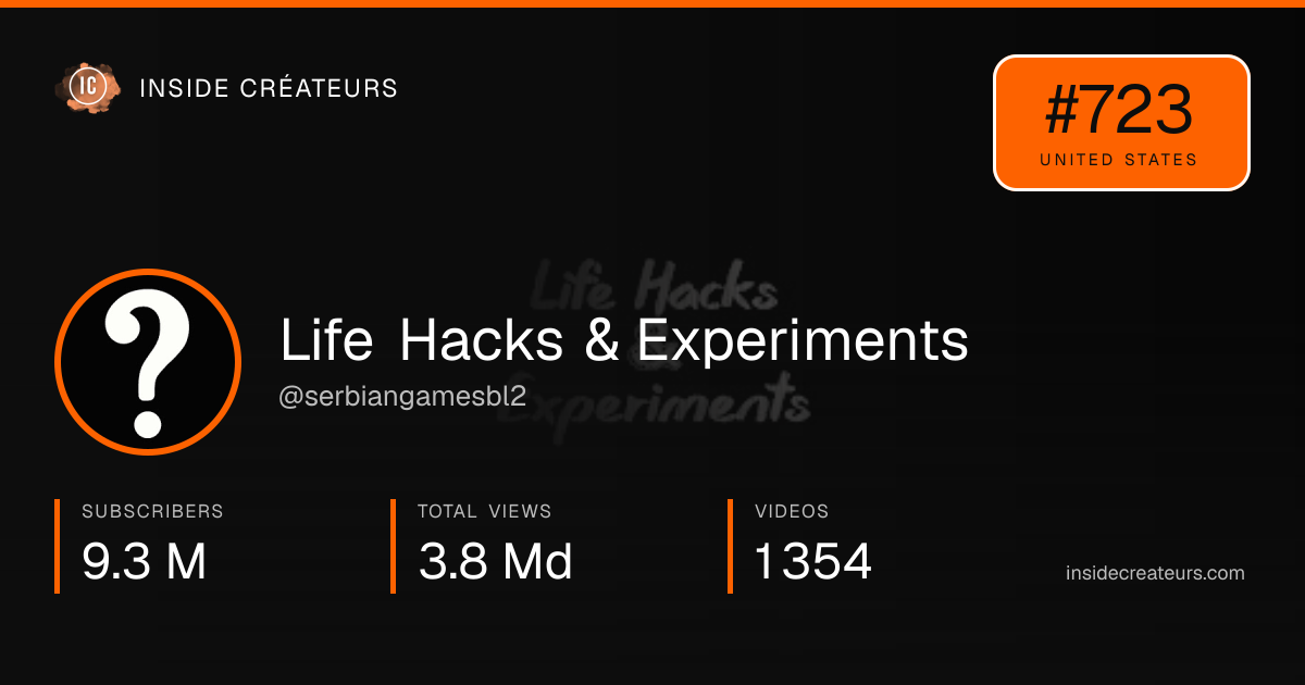 Life Hacks & Experiments stats card