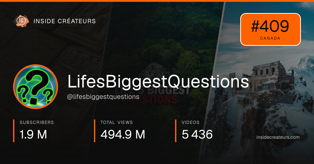 LifesBiggestQuestions stats card