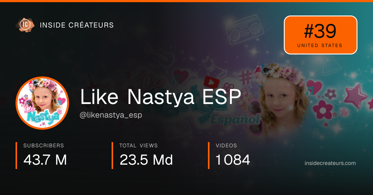 Like Nastya ESP stats card