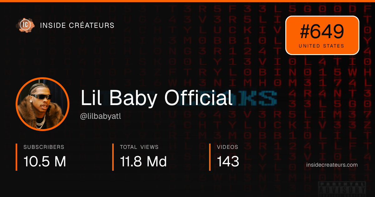 Lil Baby Official  stats card