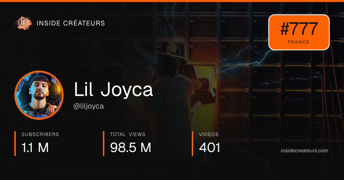 Lil Joyca stats card