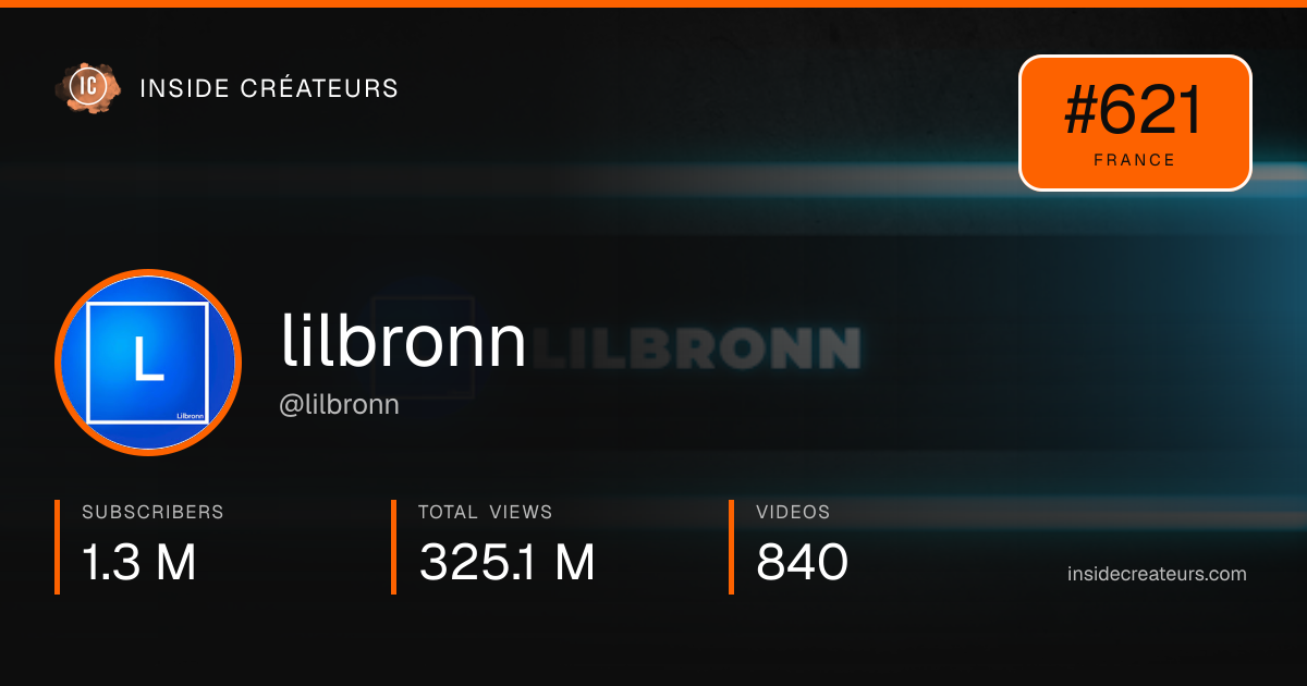 lilbronn stats card